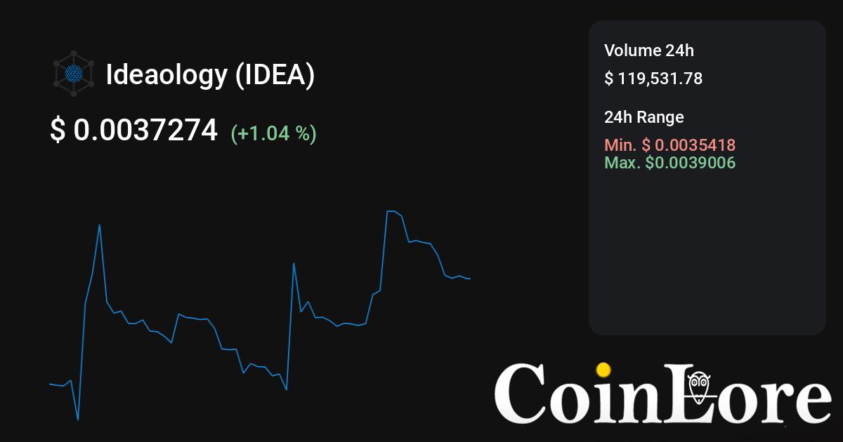 Idea Chain Coin Price Today - ICH Coin Price Chart & Crypto Market Cap