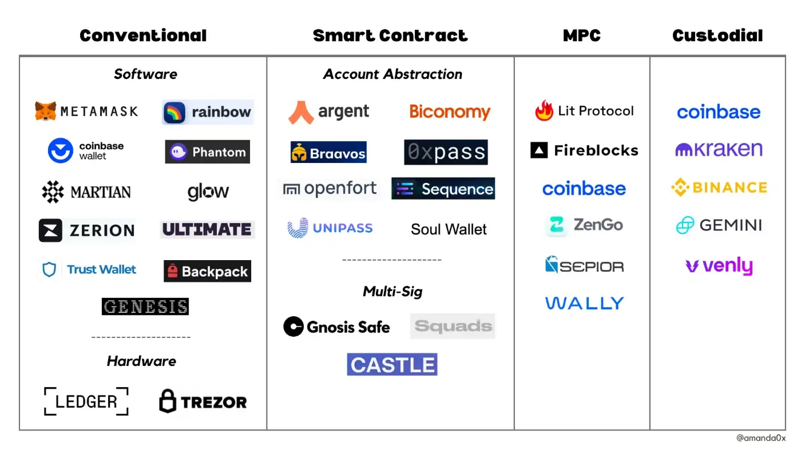 Best Crypto Desktop Wallets The COMPLETE Guide