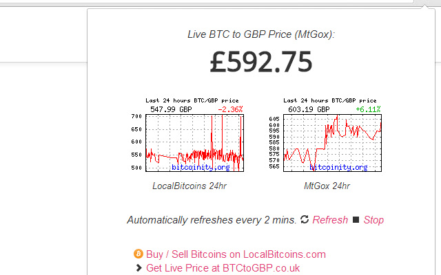 BTC to GBP | Convert Bitcoin to British Pound | OKX