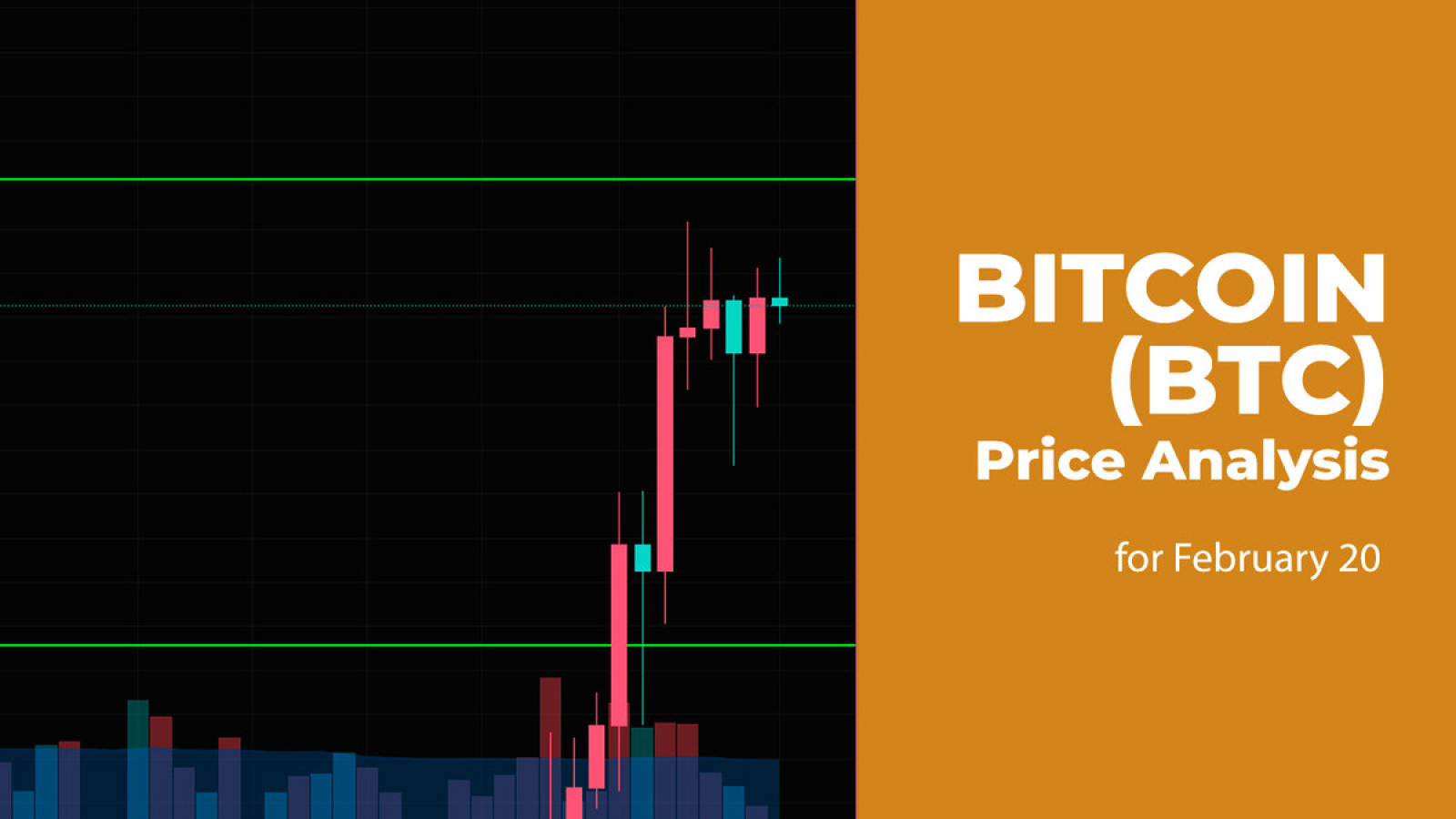 Bitcoin USD (BTC-USD) Price History & Historical Data - Yahoo Finance