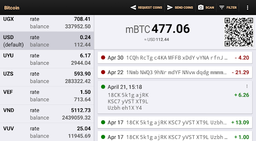 What Is Bitcoin? How to Mine, Buy, and Use It