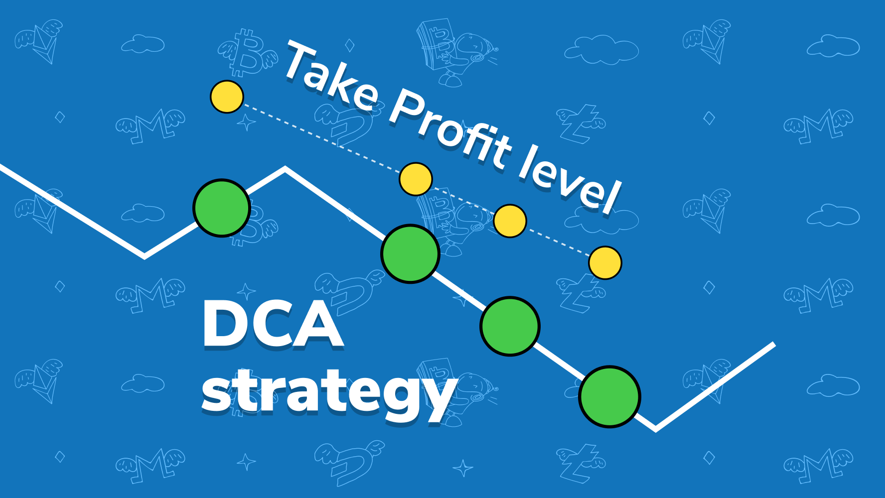 Dollar Cost Averaging Bitcoin - dcaBTC