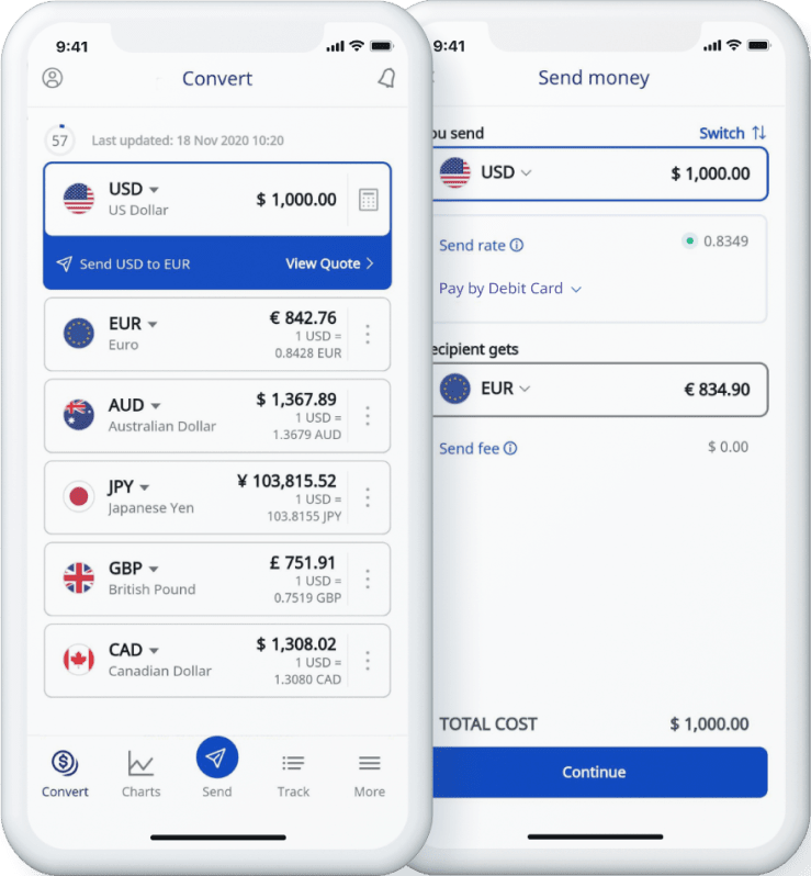 US Dollar to Philippine Peso or convert USD to PHP