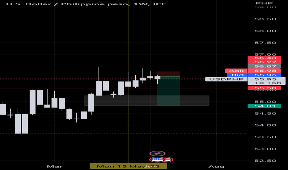 Bitcoin Price | BTC USD | Chart | Bitcoin US-Dollar | Markets Insider