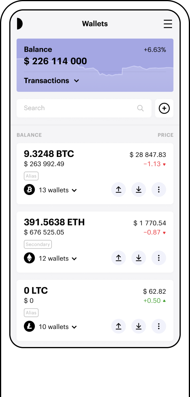 USDT (Tether) Wallet | Ledger