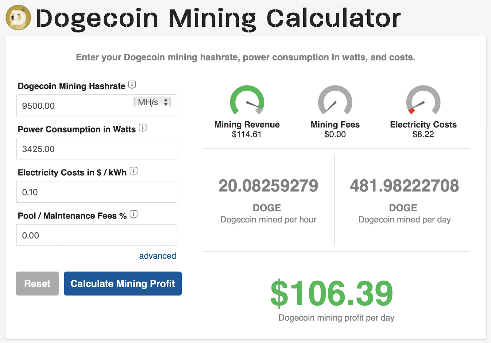 Dogecoin Mining Calculator Widget | CryptoRival