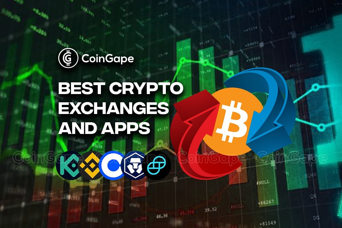 Top Cryptocurrency Derivatives Exchanges Ranked | CoinMarketCap