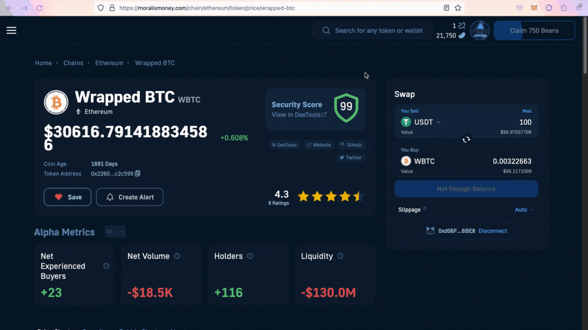 Cryptocurrency Market Alerts and Trends | CoinTrendz