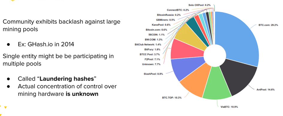 BW Mining Multi-Cryptocurrency Mining Pool - Reviews and Features | bitcoinlog.fun