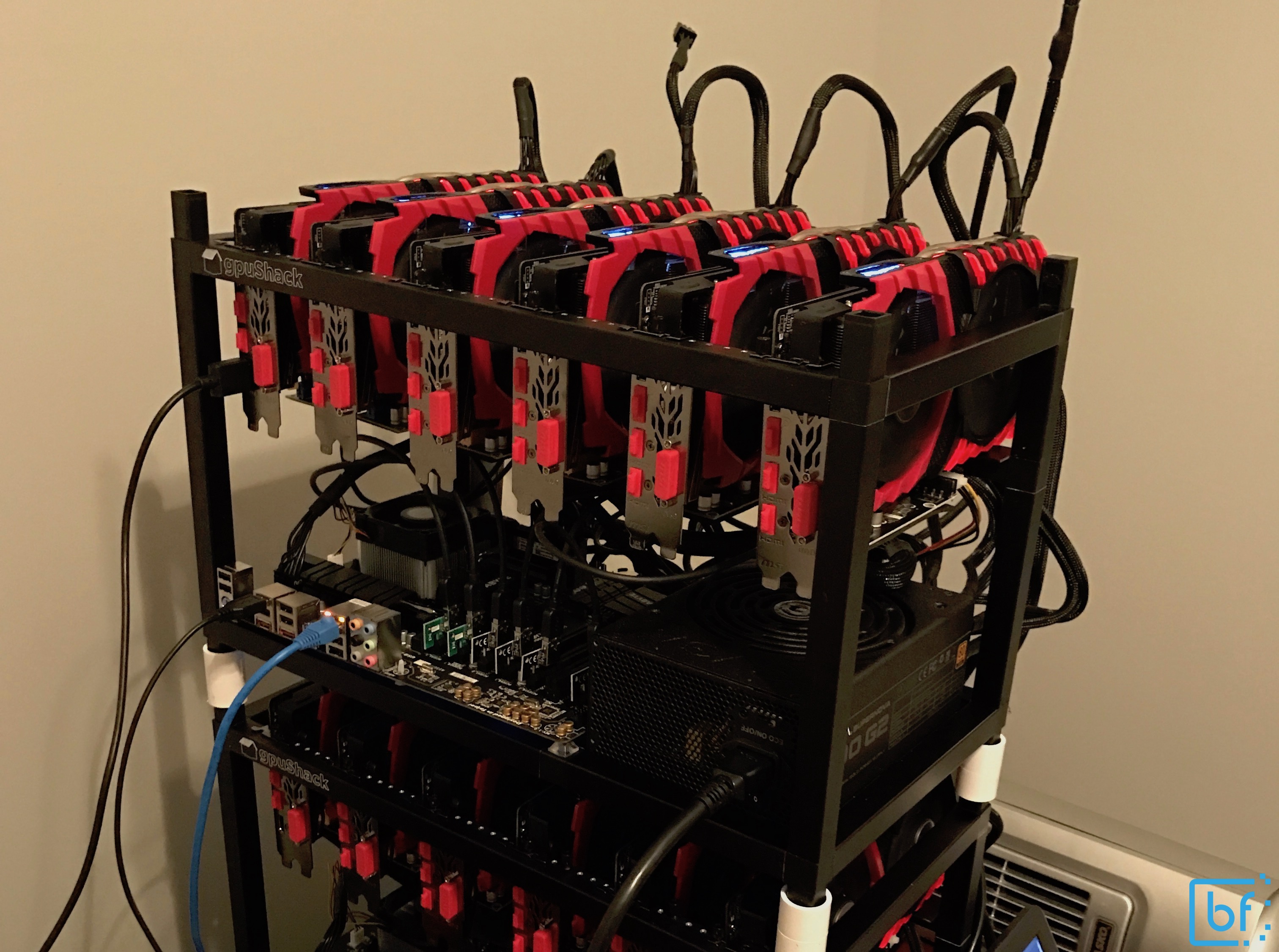 Understanding the Bitcoin Mining Rig Market - MiningStore | Bitcoin Mining and Management