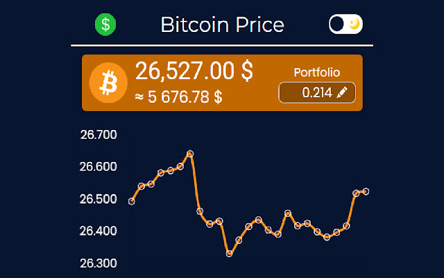 Checking Bitcoin’s price in real time with Coinhouse