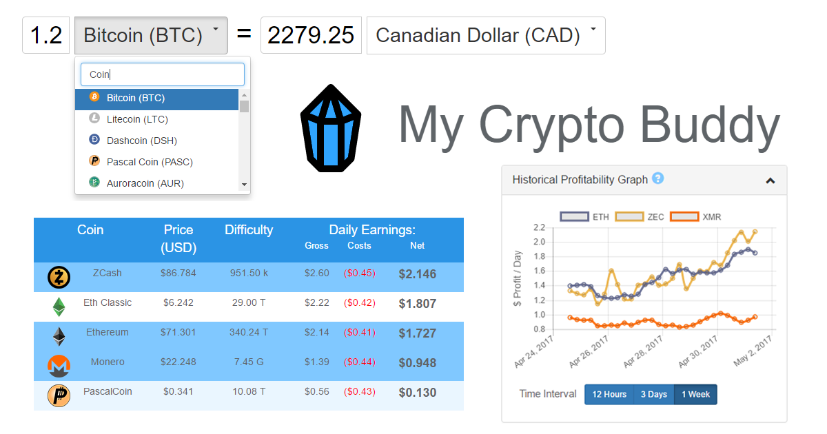 Ethereum (ETH) Mining Calculator & Profitability Calculator - CryptoGround