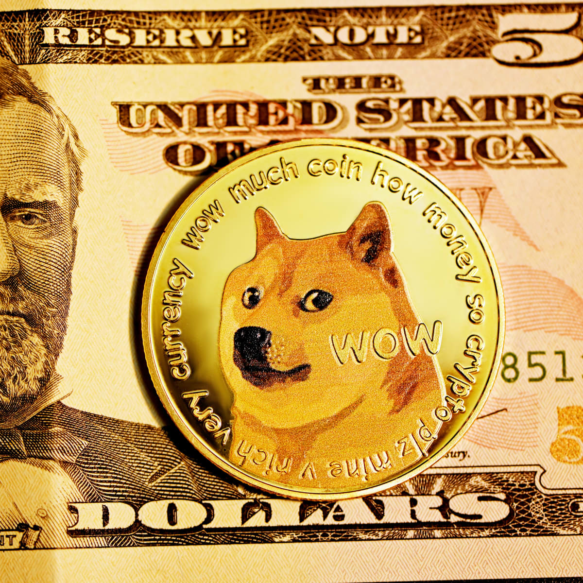 Buy Dogecoin (DOGE) with Wise USD  where is the best exchange rate?