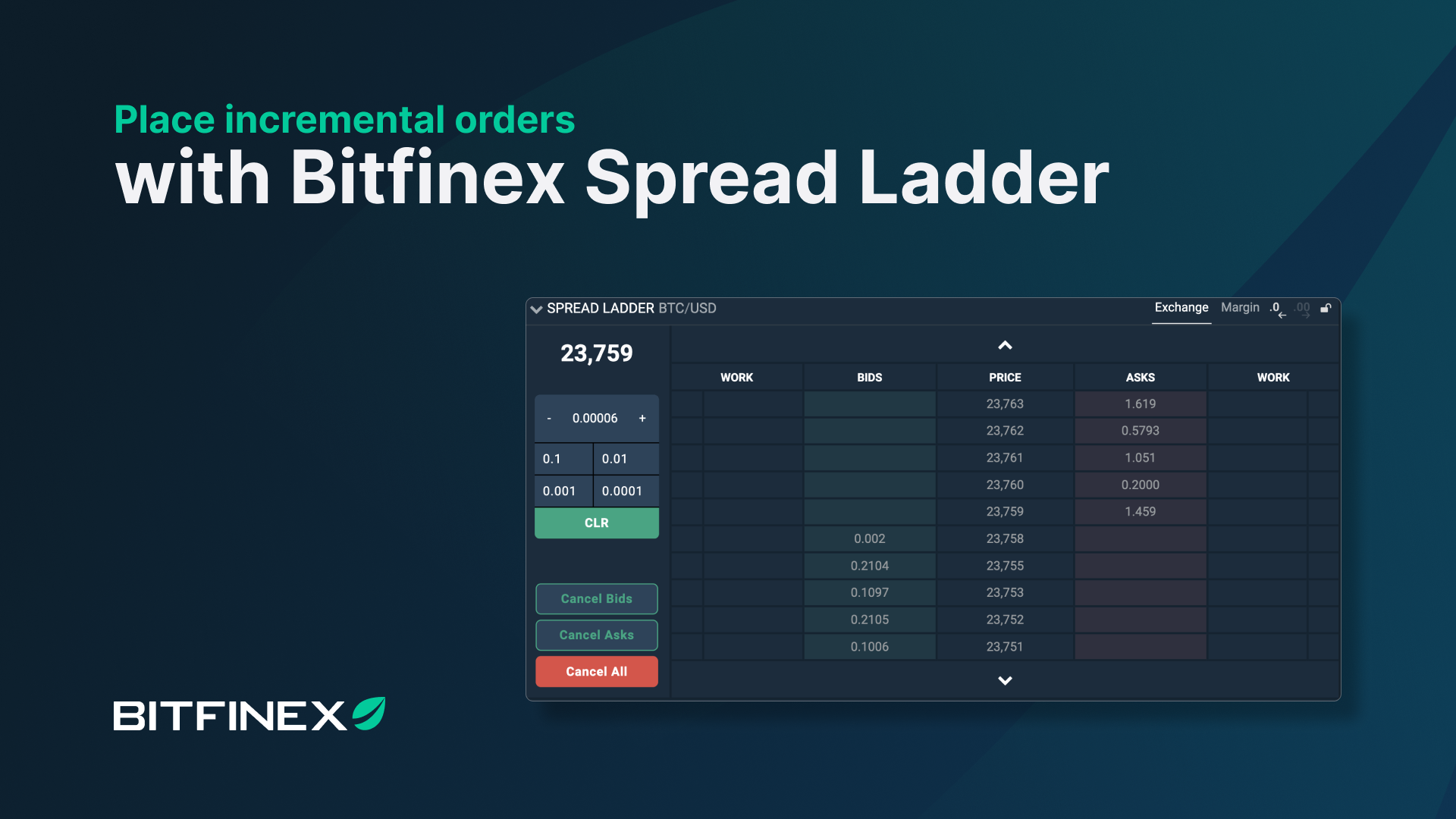 Bitfinex's iFinex Considers $ Million Share Buyback