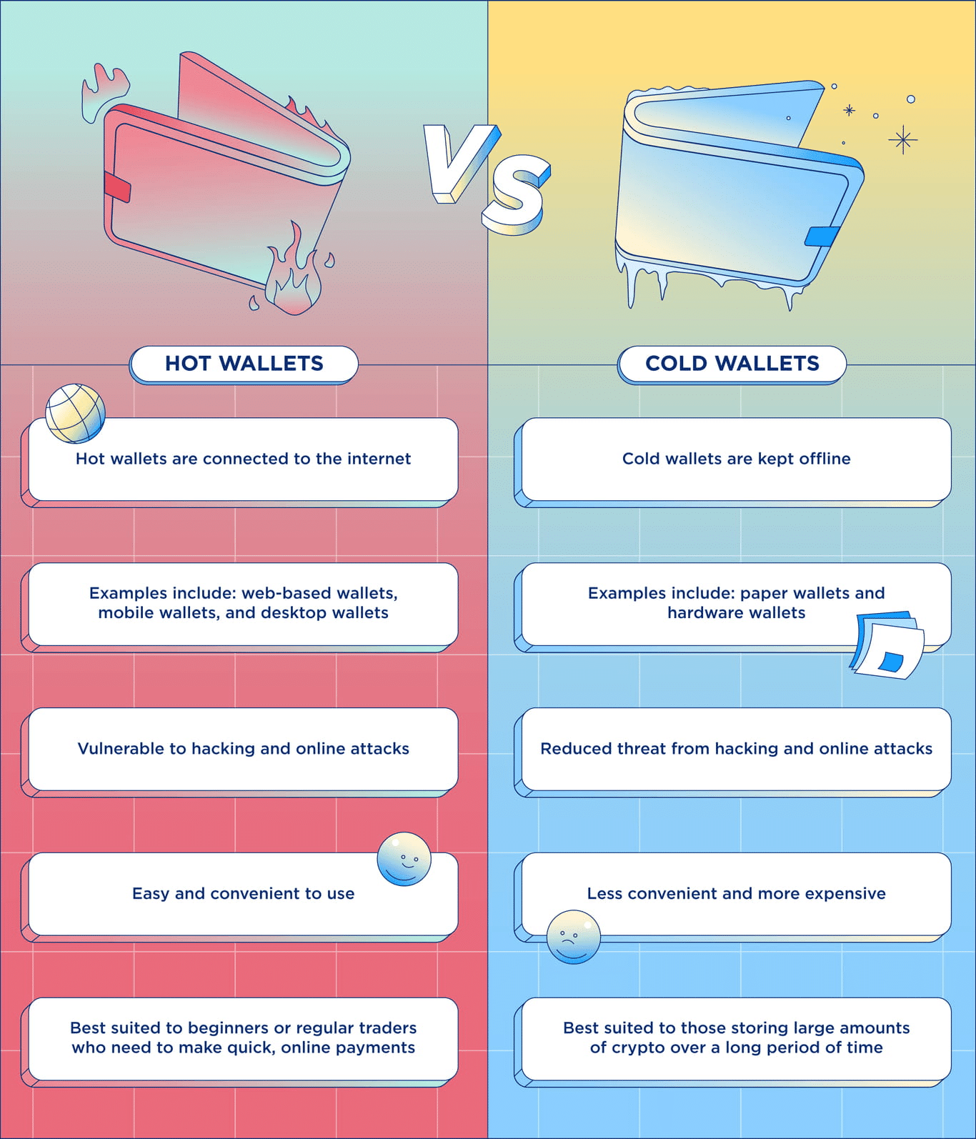 Market and company insights | Ceffu