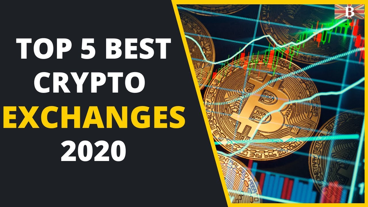 The 8 Best Crypto Exchange Platforms of 