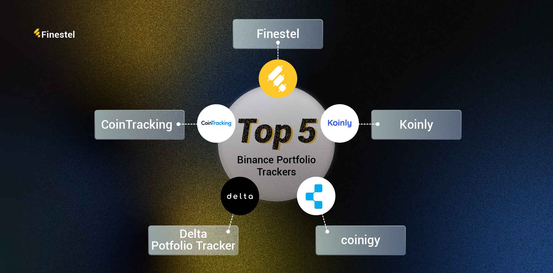 Binance Portfolio Tracker Free - Chiqaqchasqa llamkana Microsoft Store kaqpi