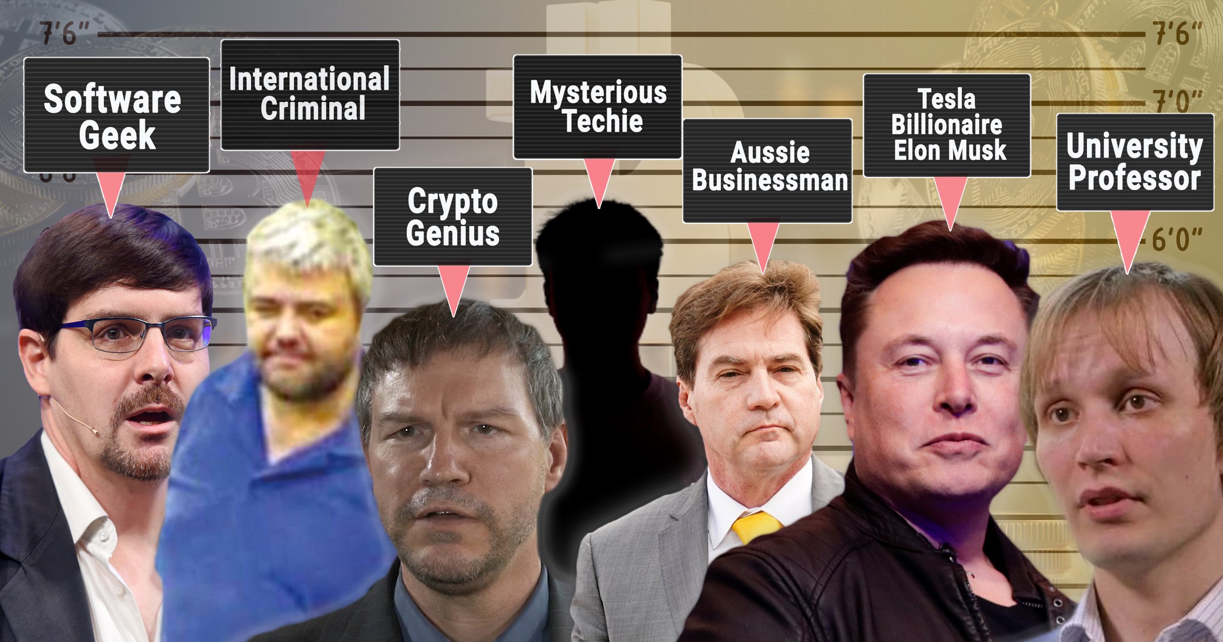 Who owns the most bitcoin? Top crypto billionaires in the world