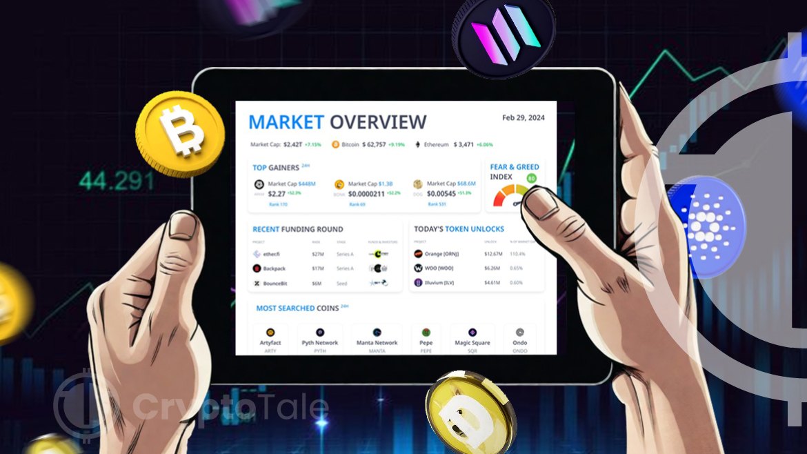 ‎CoinMarketCap: Crypto Tracker on the App Store