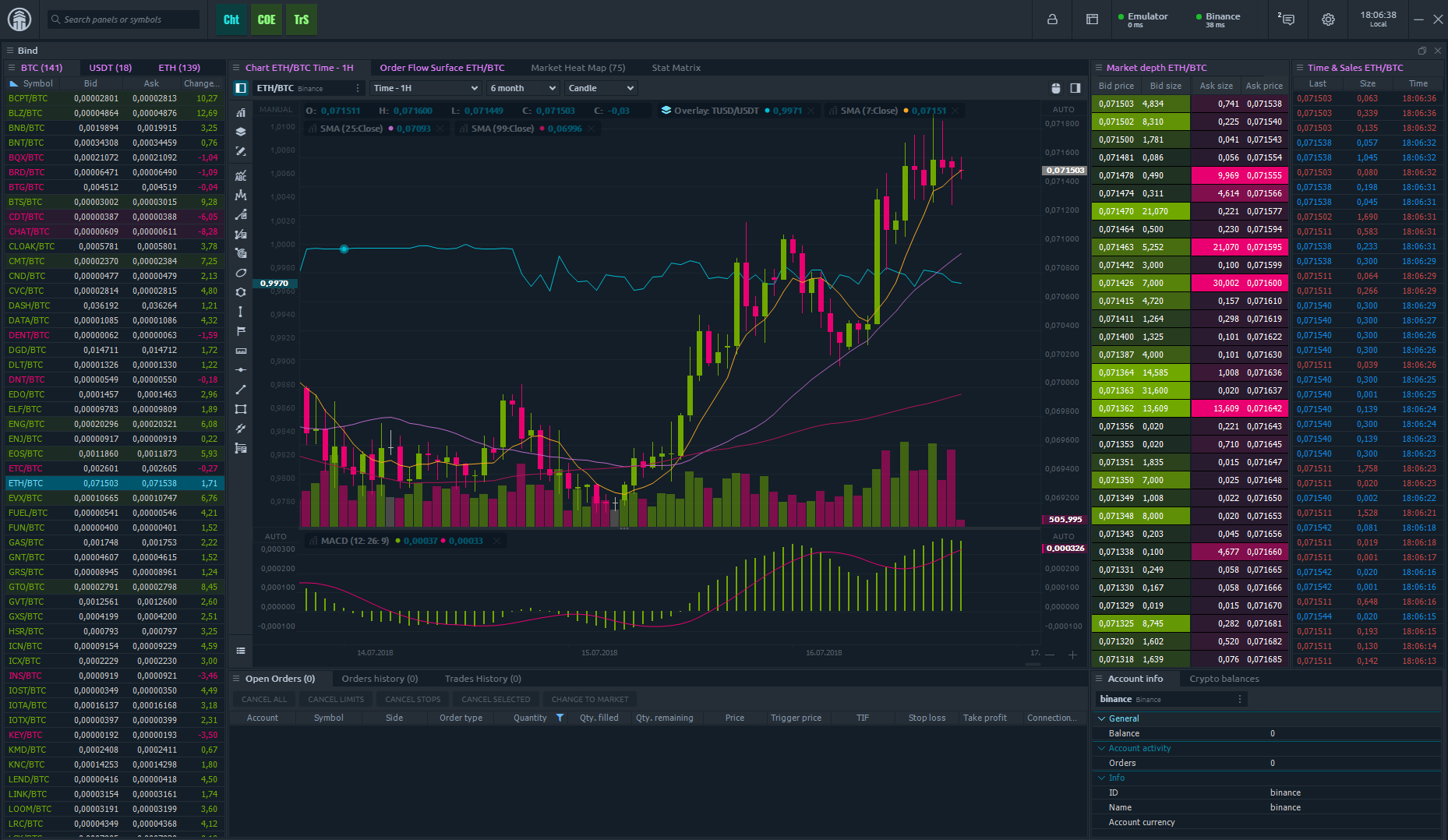 Binance vs. Coinbase: Which Should You Choose?