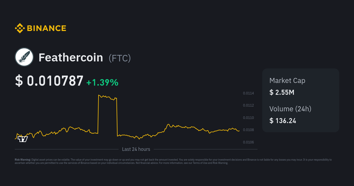 FeatherCoin Price Today - FTC to US dollar Live - Crypto | Coinranking