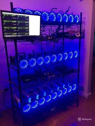 Best Ethereum Mining Hardware for !