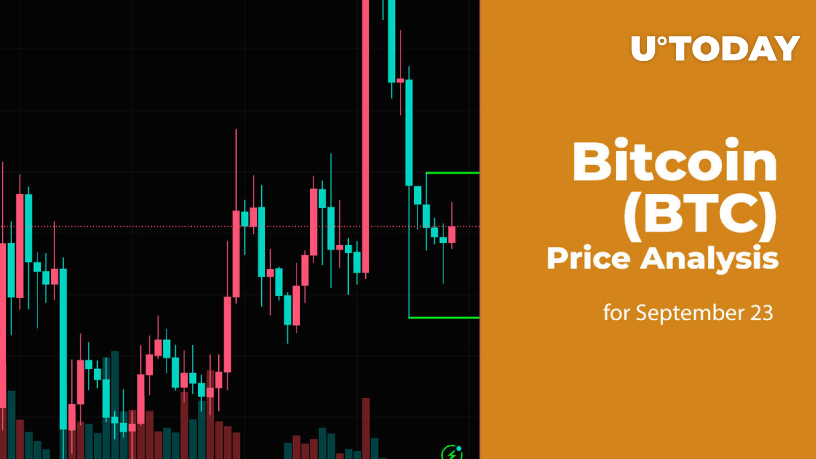 BTC to USD | How much is Bitcoins in USD