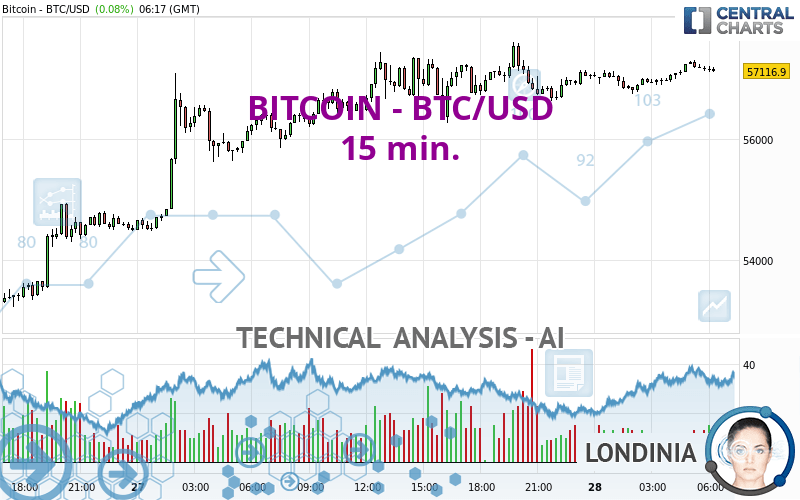 Bitcoin transaction eb29caa8c1d59f1a38cf1cdfd7eab34fc