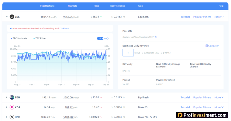 Slush Pool BTC & ZEC Mining Pool - Reviews and Features | bitcoinlog.fun