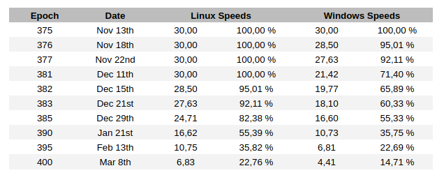 Ethereum Mining Claymore Nanopool Error - bitcoinlog.fun - IT Resource