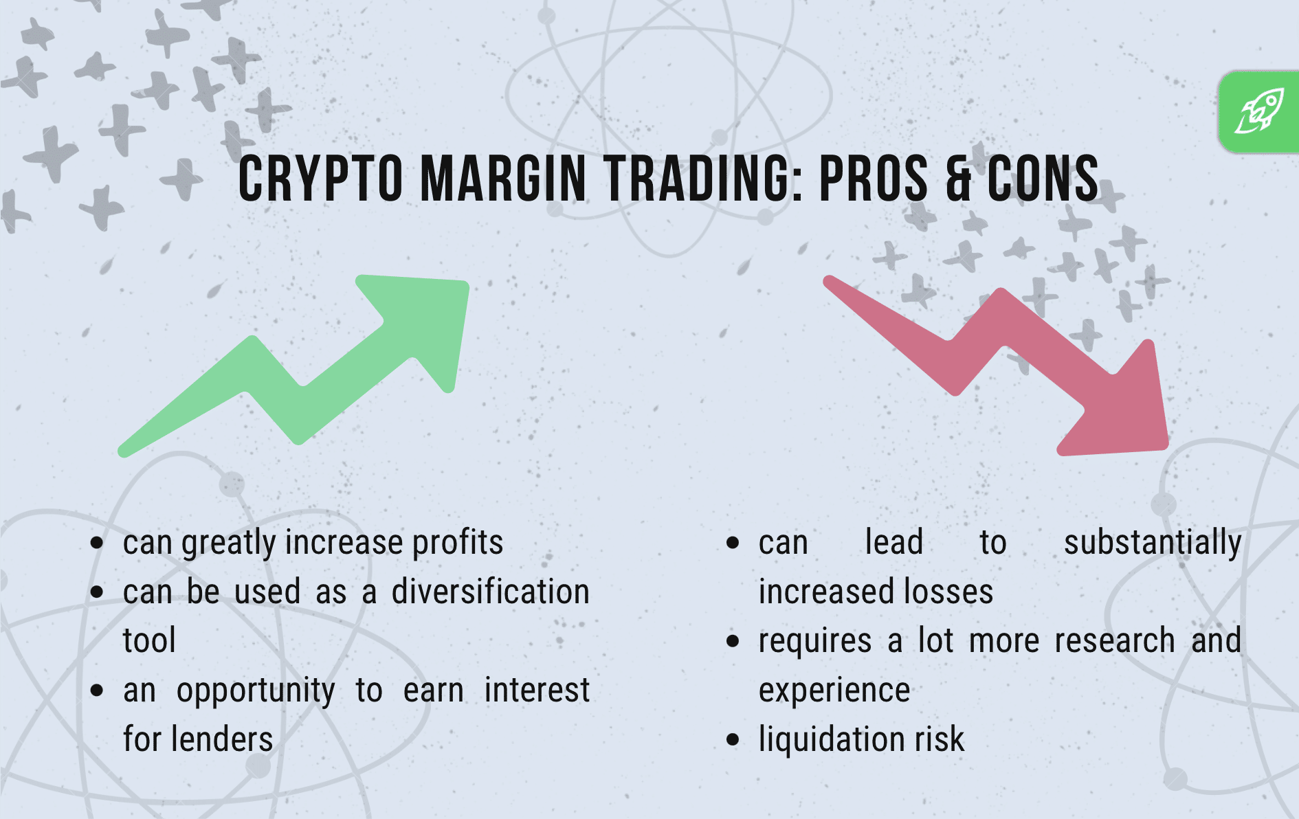 Crypto Margin Trading for Beginners Guide & Exchanges