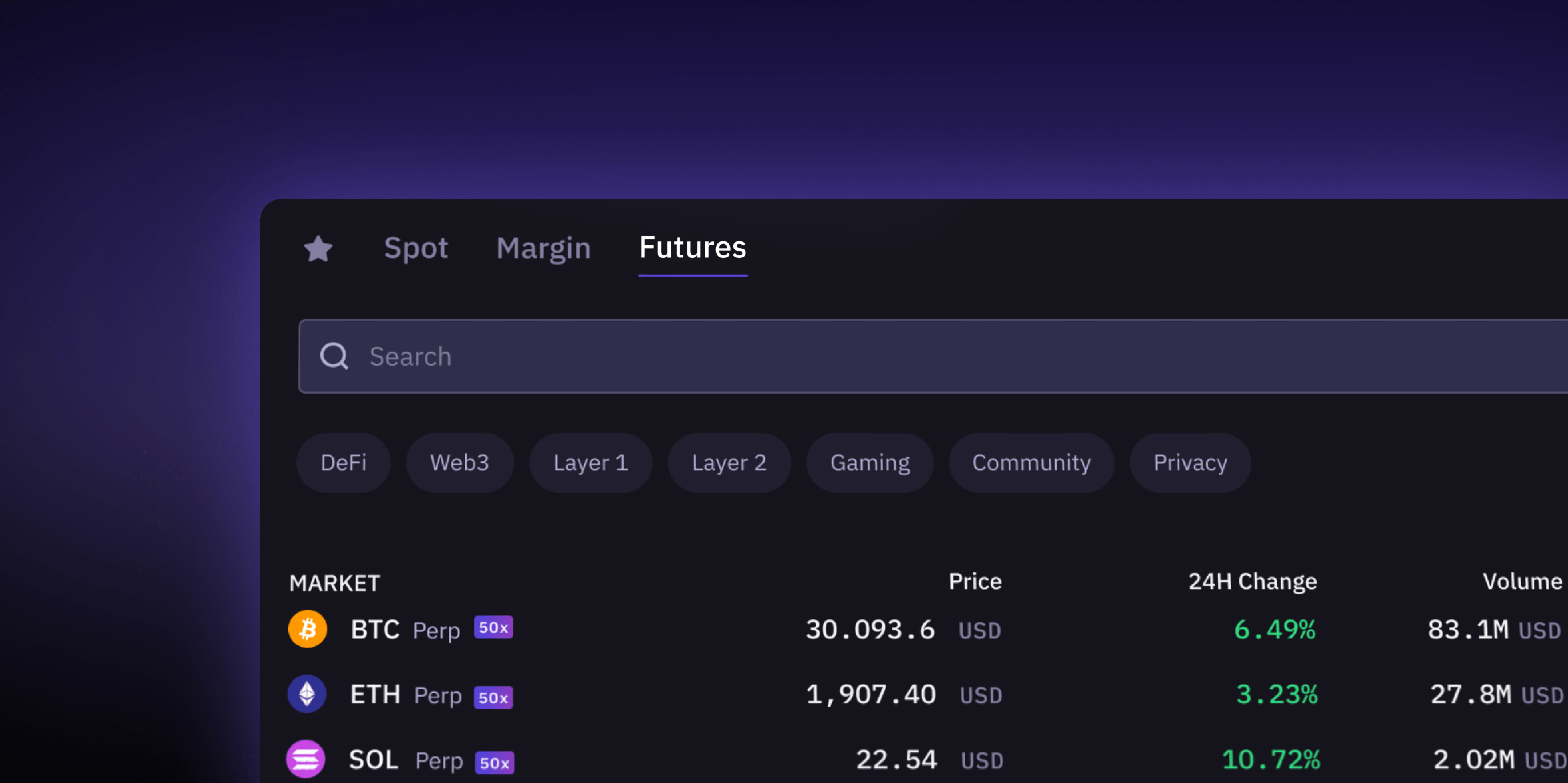 Where to Margin Trade Crypto in the US ()