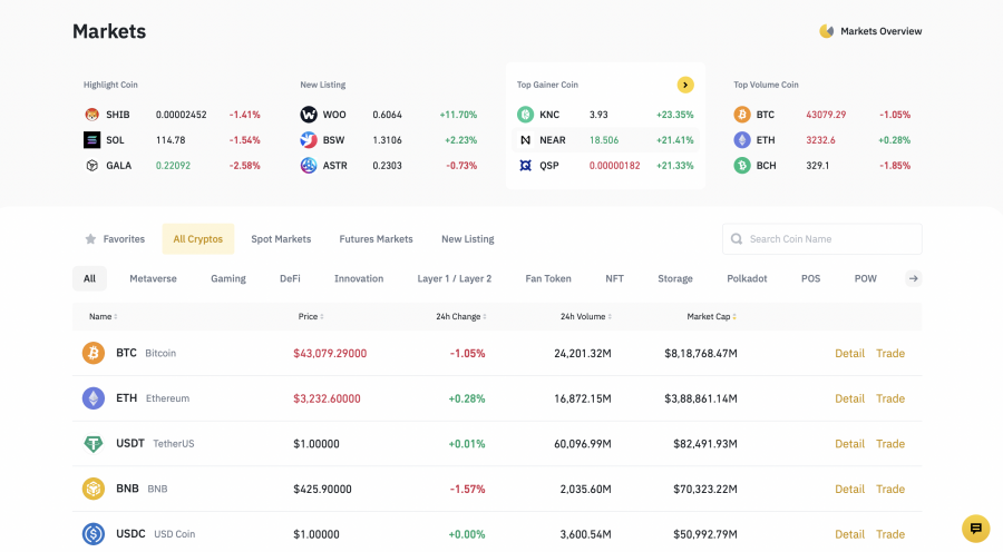 Comparison Guide: Binance VS Coinbase A TOK Review