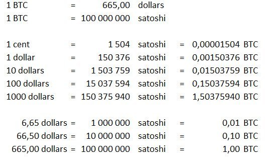 GitHub - dawsbot/satoshi-bitcoin: Convert precisely between Satoshi and Bitcoin