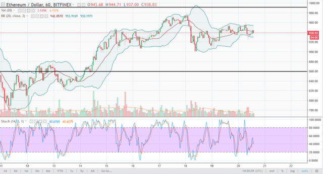 Live Gold Prices | Gold News And Analysis | Mining News | KITCO