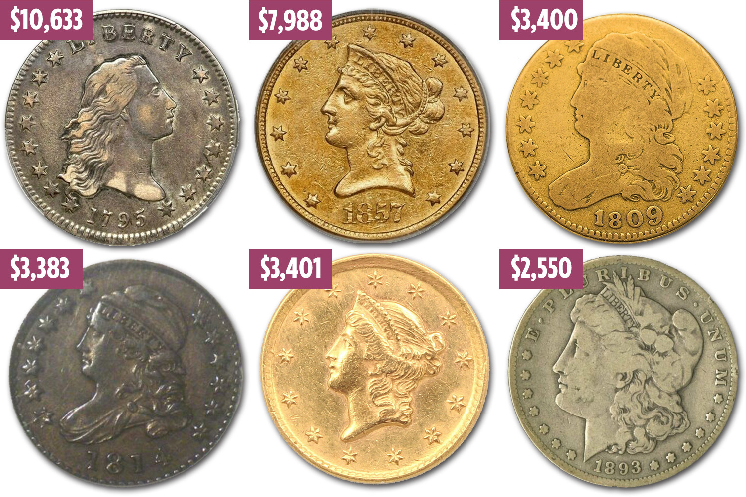 Check your pockets: Here are the 5 most valuable coins in circulation - bitcoinlog.fun