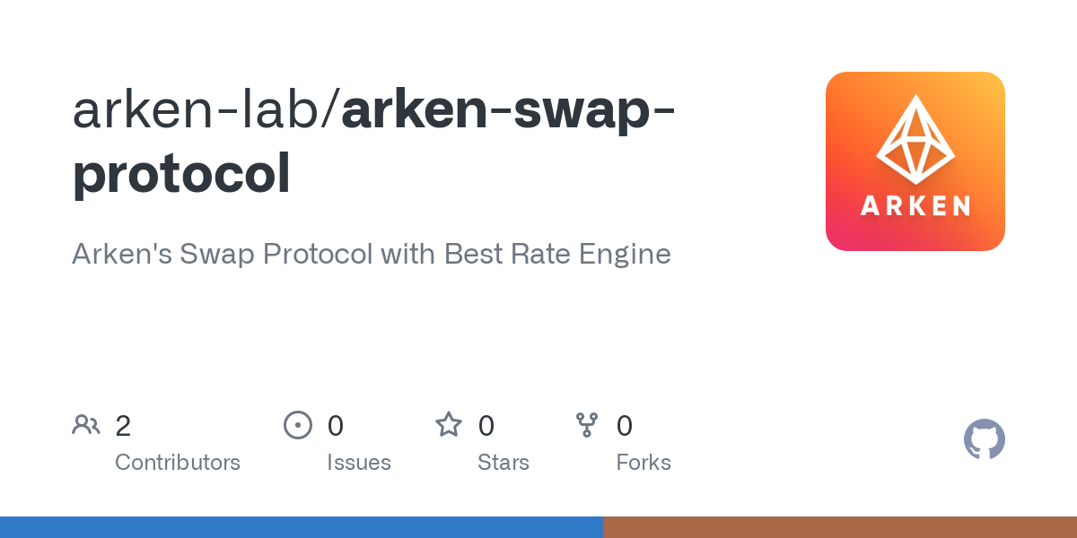 Try Best-Rate-Swap Feature on Your Web Site - DEV Community