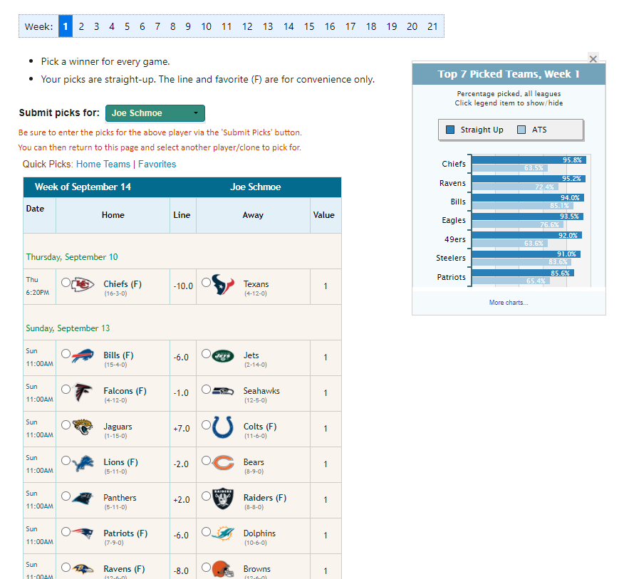 NFL Pick'em Best Yahoo Alternative | bitcoinlog.fun