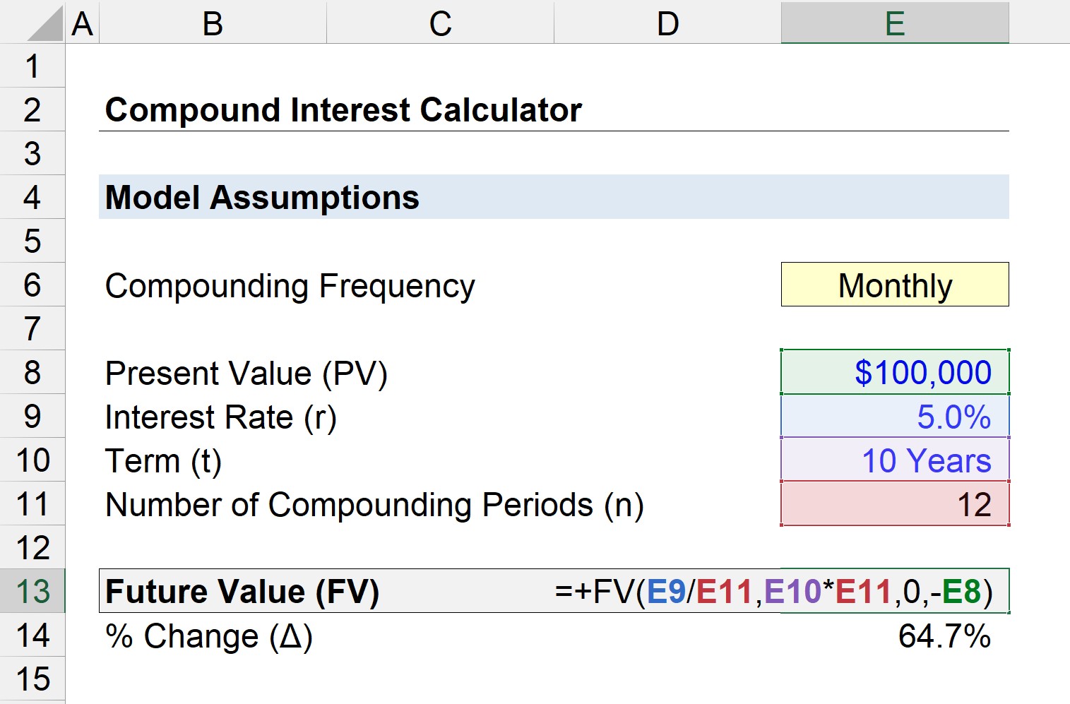 This Innovative Startup Lets You Earn Compound Interest on Your Cryptocurrency