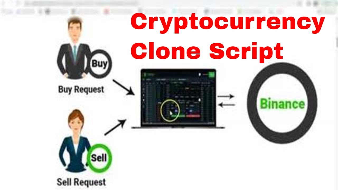 Crypto Currency Buy Sell and Trading Software Source Code