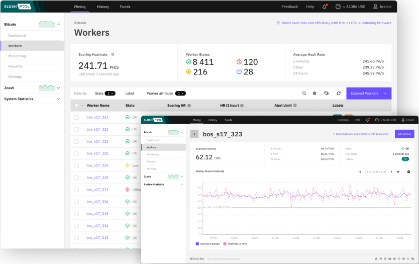 Dash (DASH) Mining Pool Hub I Home