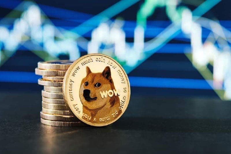 Will Dogecoin (DOGE) Price Reach $ Amid M Fresh Buy Orders? | FXEmpire