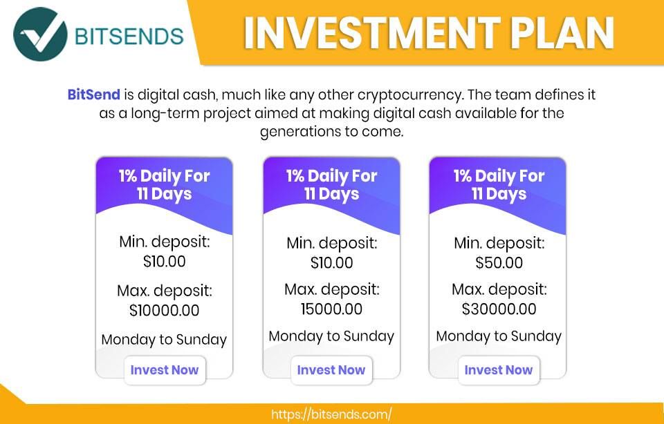 Crypto Investment Plan (CIP) for Systematic Investing in Bitcoin