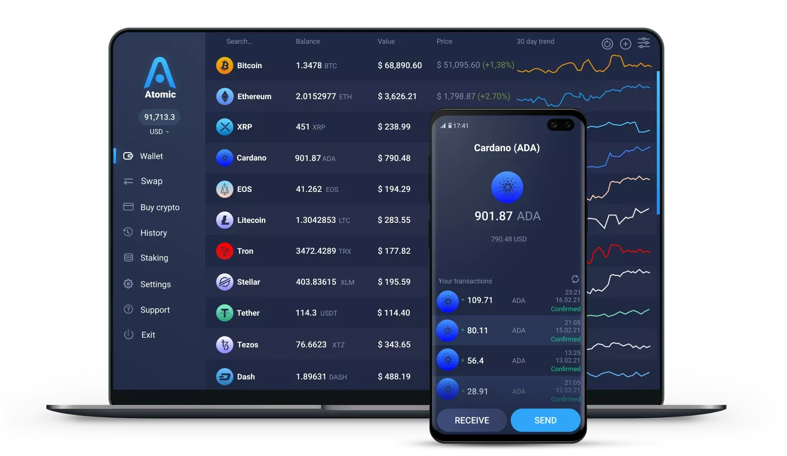 ADA: Common Questions - Atomic Wallet Knowledge Base