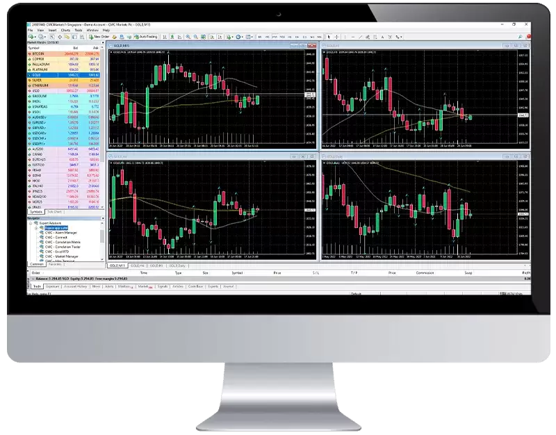 Forex Web Trading in MetaTrader 4