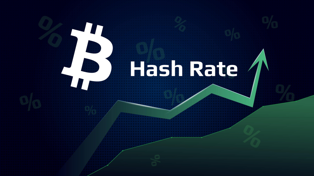 #1 Bitcoin Mining Calculator for Hash Rate ( Profits)