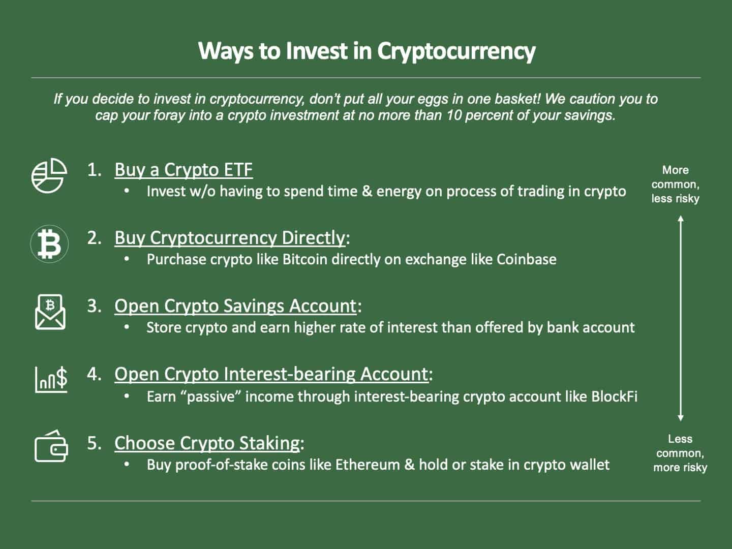 How to Invest in Cryptocurrency