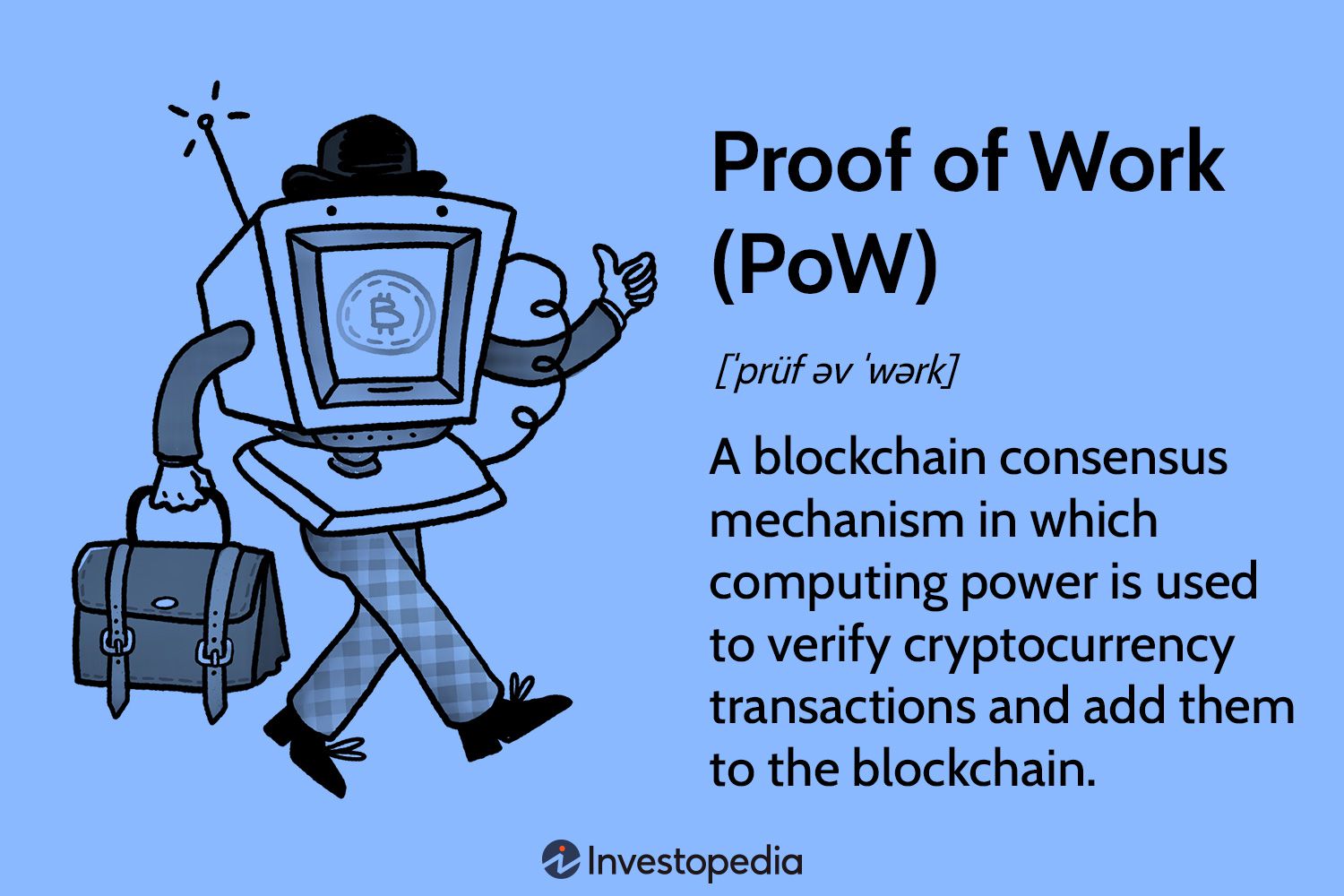 What is Proof-of-Work? - A Deep Dive