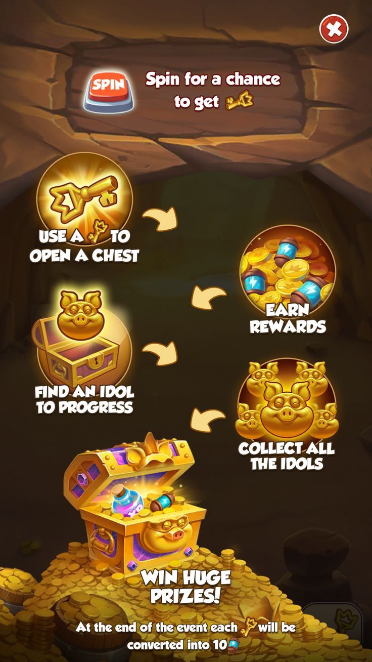 Today's Free Spins & Coins (Daily Coin Master Rewards )