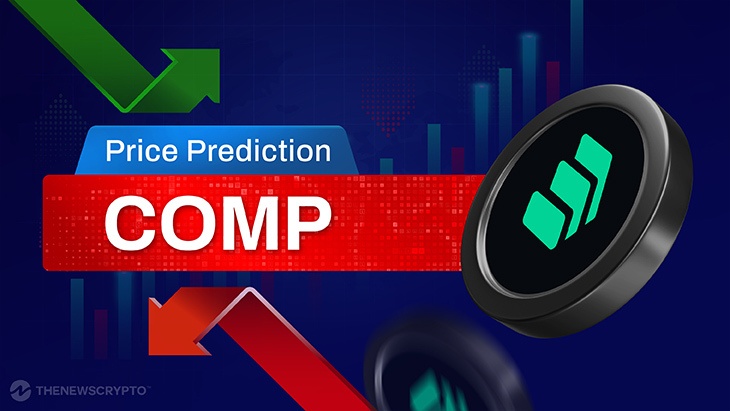 Compound price prediction & forecast / - 